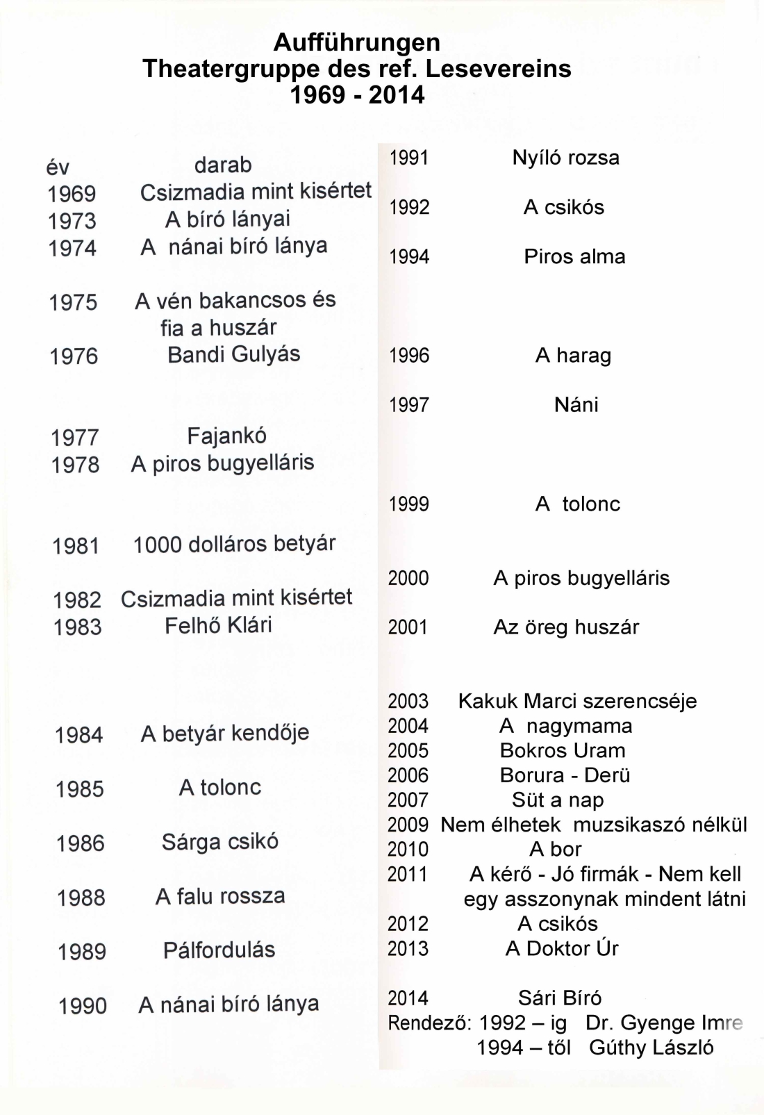 Aufführungen der Theatergruppe des ref. Lesevereins von 1969 bis 2014
