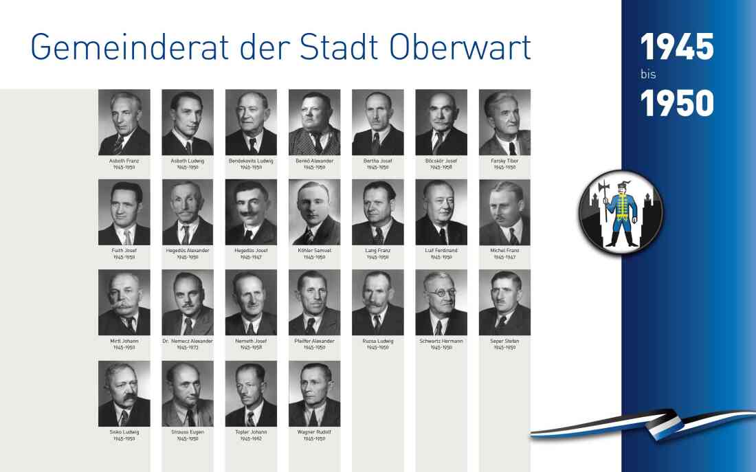 Gemeinderat 1945 - 1950