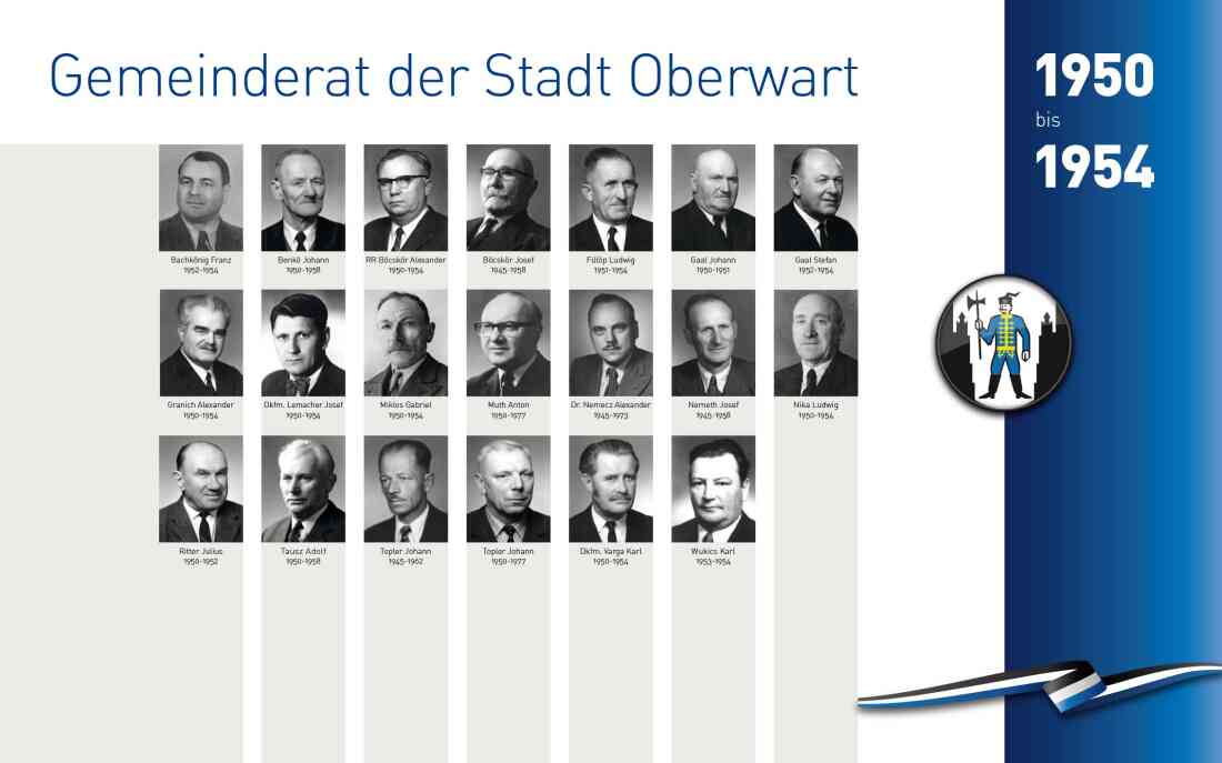 Gemeinderat 1950 - 1954