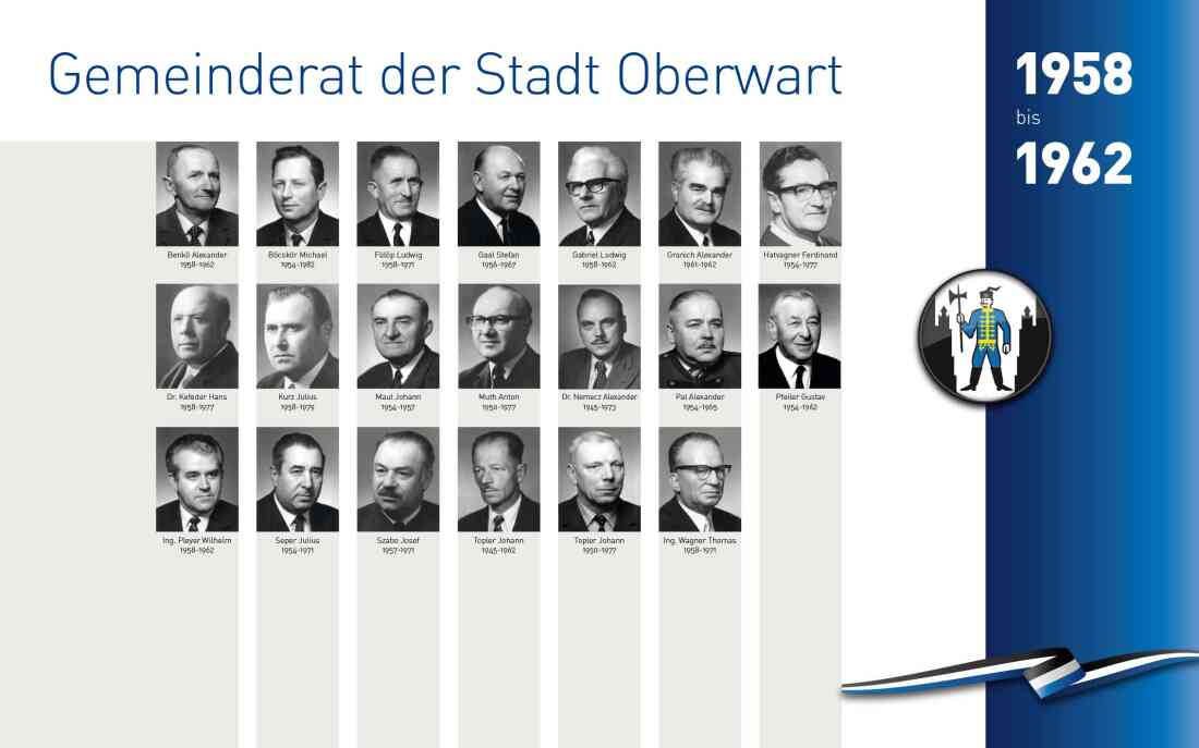 Gemeinderat 1958 - 1962