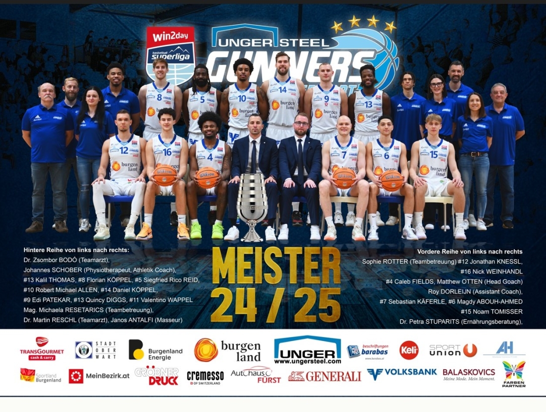 Basketball: die Oberwarter Unger-Steel-Gunners sind zum 4. Mal Meister der Österreichischen Basketball Bundesliga