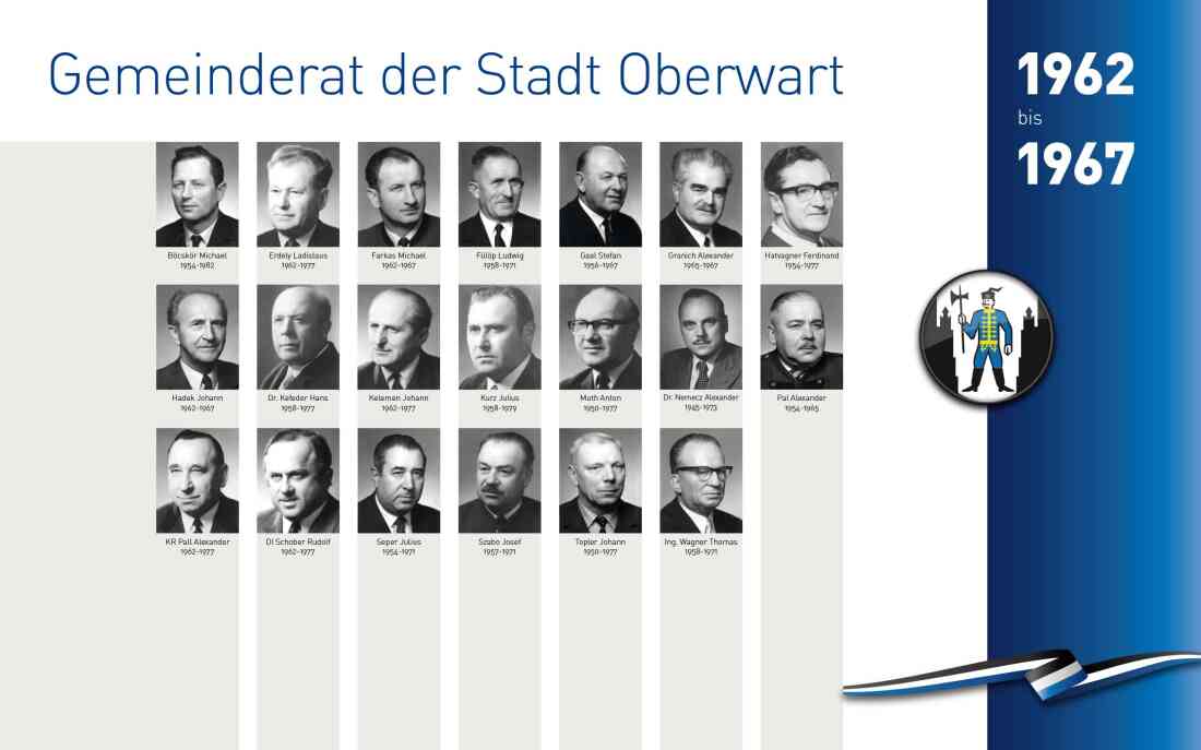 Gemeinderat 1962 - 1967