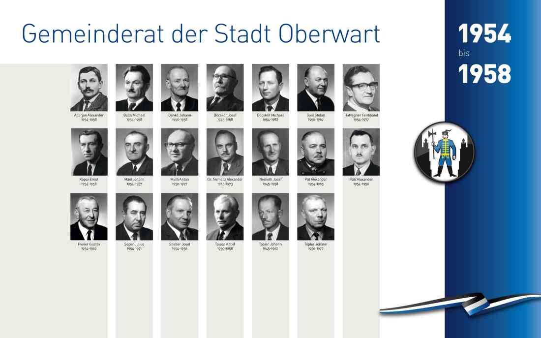 Gemeinderat 1954 - 1958