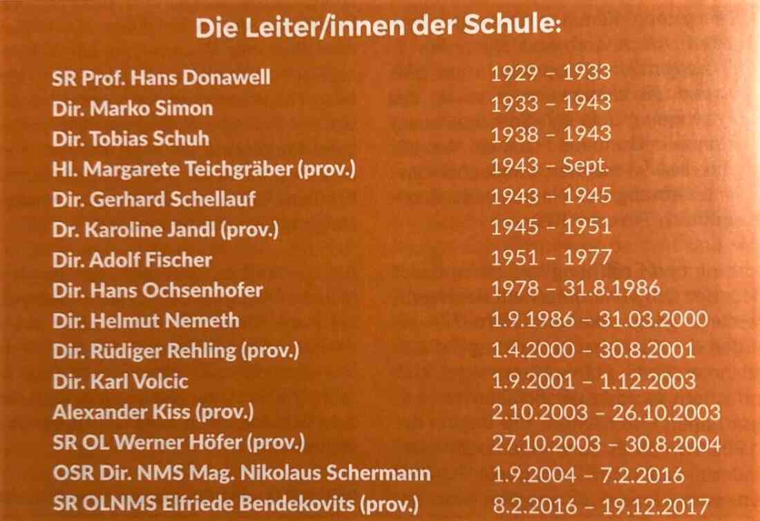 Hauptschule / EMS: LeiterInnen und DirektorenInnen von 1929 bis 2017