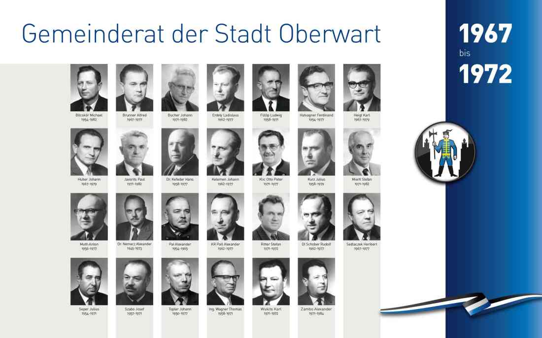 Gemeinderat 1967 - 1972