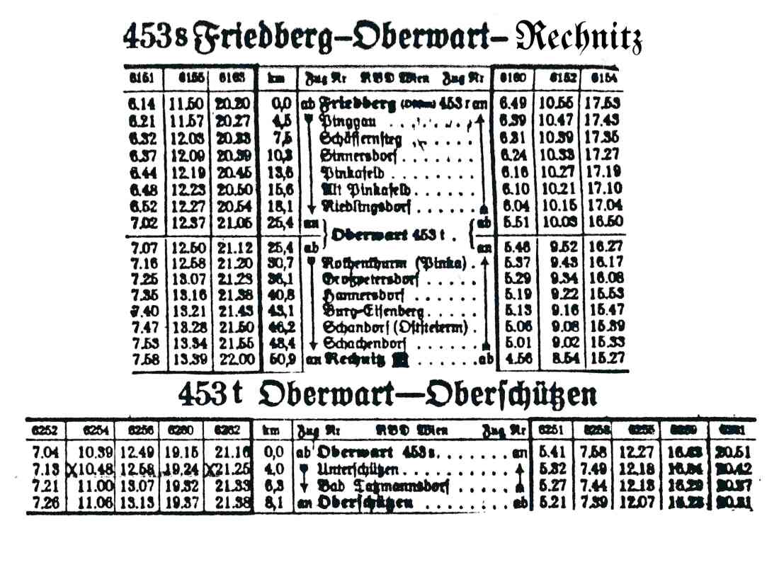 1. Kriegsfahrplan im II. Weltkrieg der Bahnlinien Friedberg-Oberwart-Rechnitz und Oberwart-Oberschützen gültig ab 1. Sept. 1939