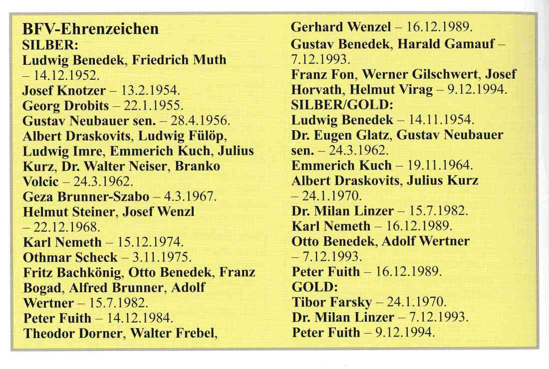 Fußball: BFV-Ehrenzeichenträger des SC, später der SV Oberwart bis 2008