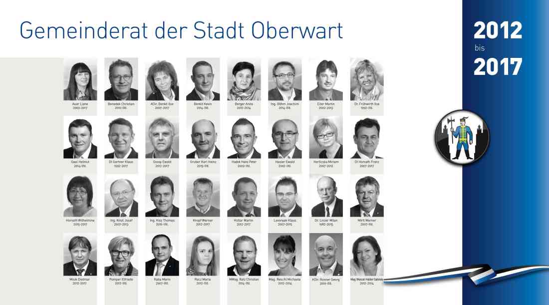 Gemeinderat 2012 - 2017