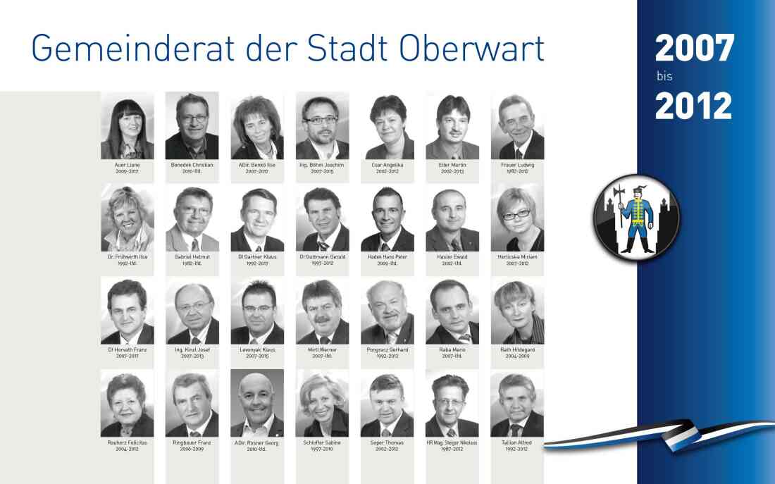 Gemeinderat 2007 - 2012