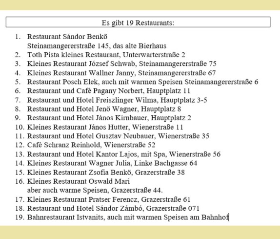 Von Janos Topler im Jahr 1960 zusammengestellt Liste der Restaurants in Oberwart