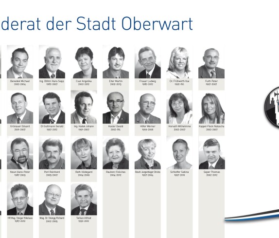 Gemeinderat 2002 - 2007