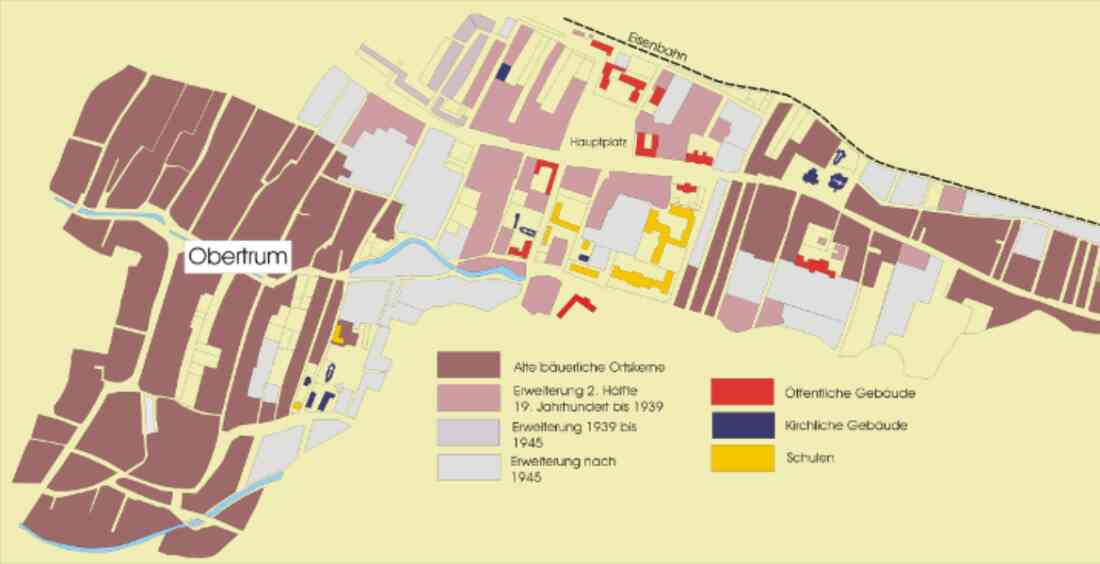 Entwicklungsplan des oberwarter Stadtgebietes