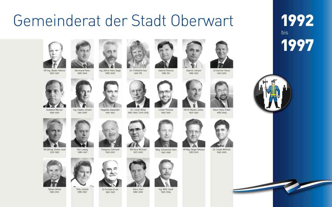 Gemeinderat 1992 - 1997