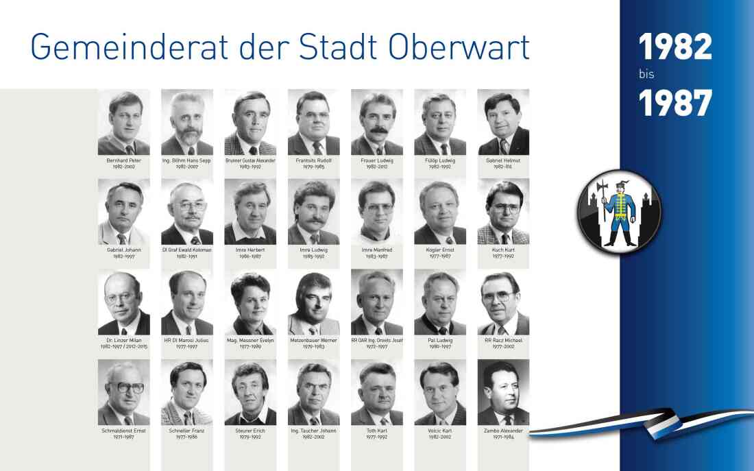 Gemeinderat 1982 - 1987