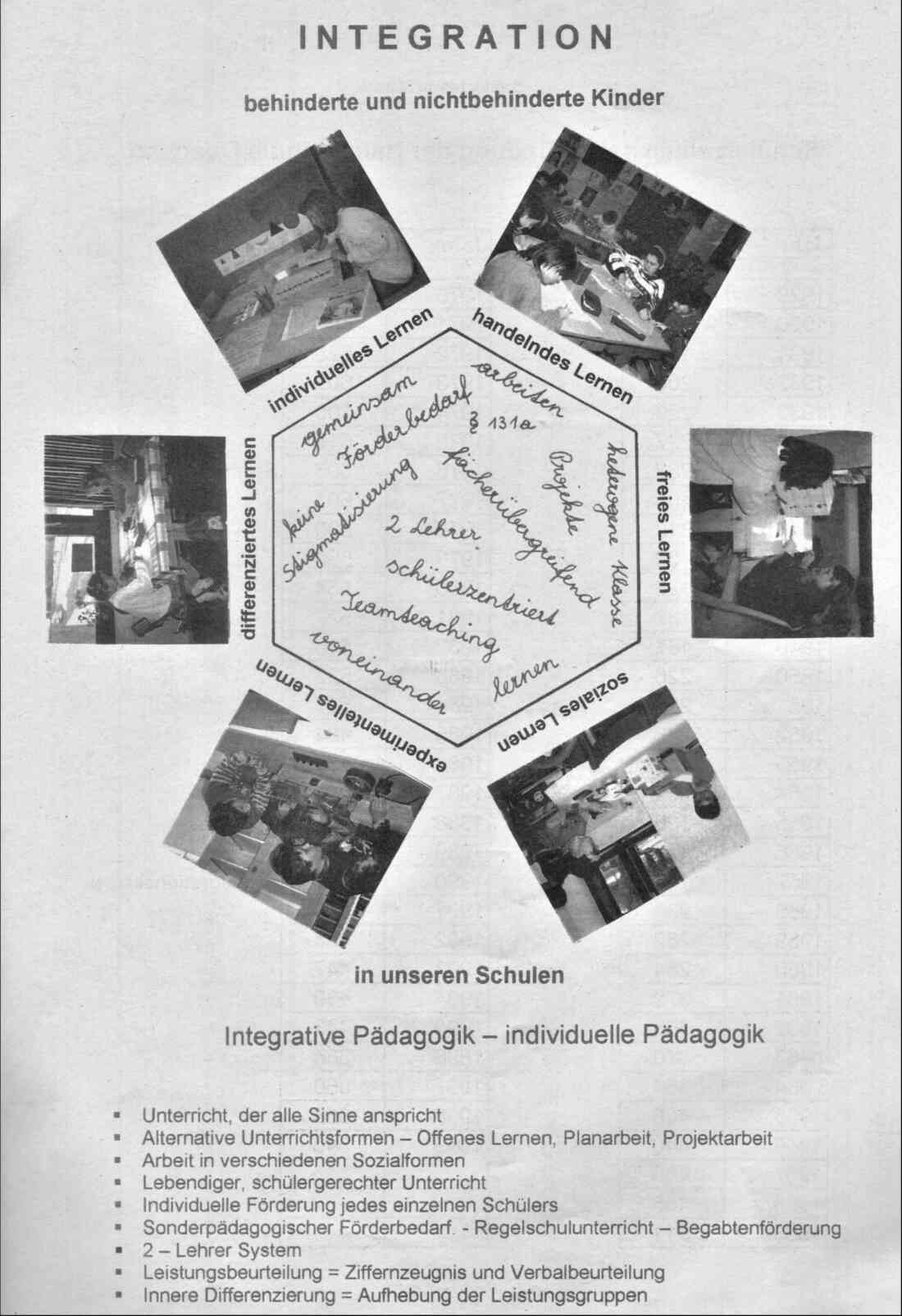 Hauptschule / EMS: Kooperative Klasse und Integrationsklasse 1999