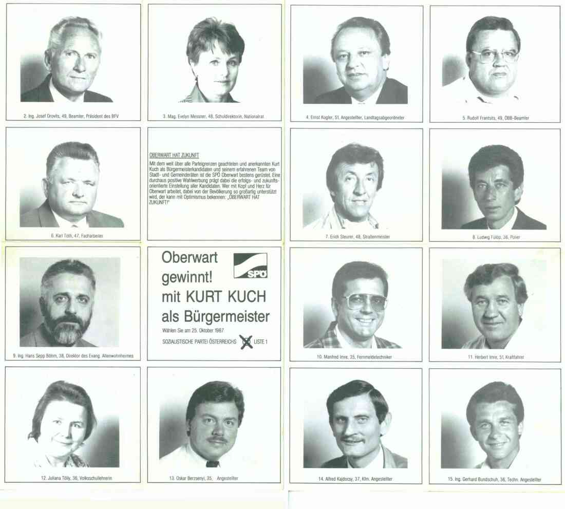 SPÖ-Kandidatenliste zur Gemeinderatswahl 1987 mit Spitzenkandidat Kurt Kuch